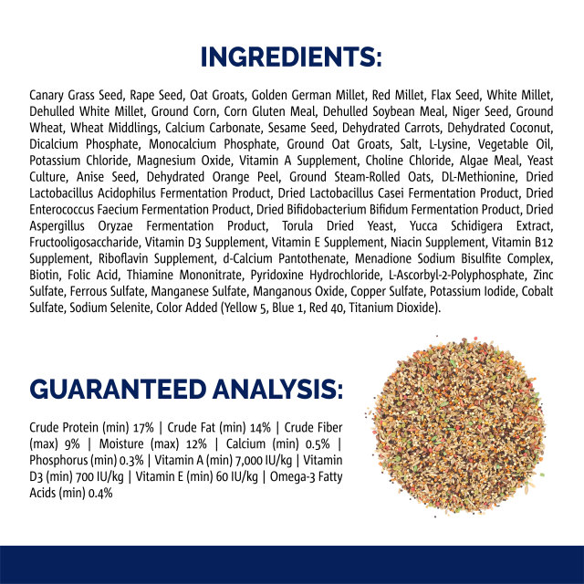 Nutrition-Image showing Menu Canary & Finch