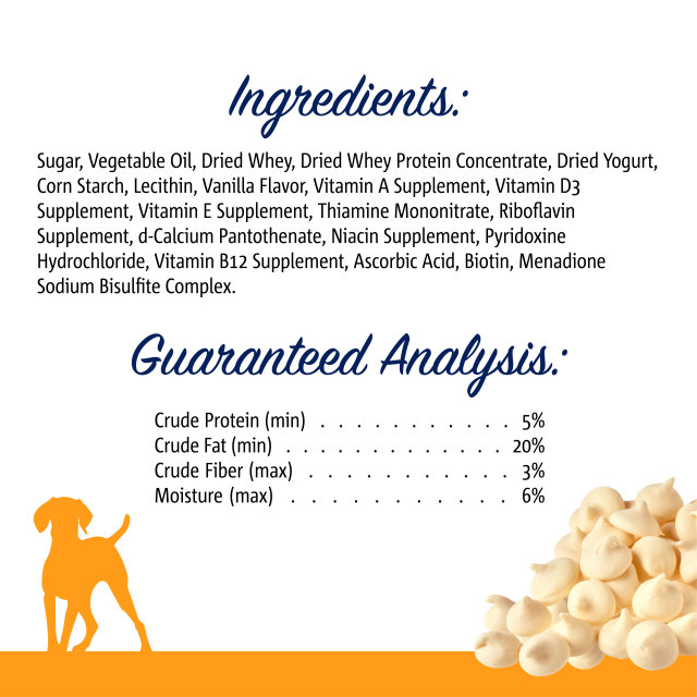 Nutrition-Image showing Drops with Yogurt