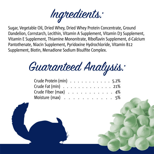 Nutrition-Image showing Drops with Dandelion