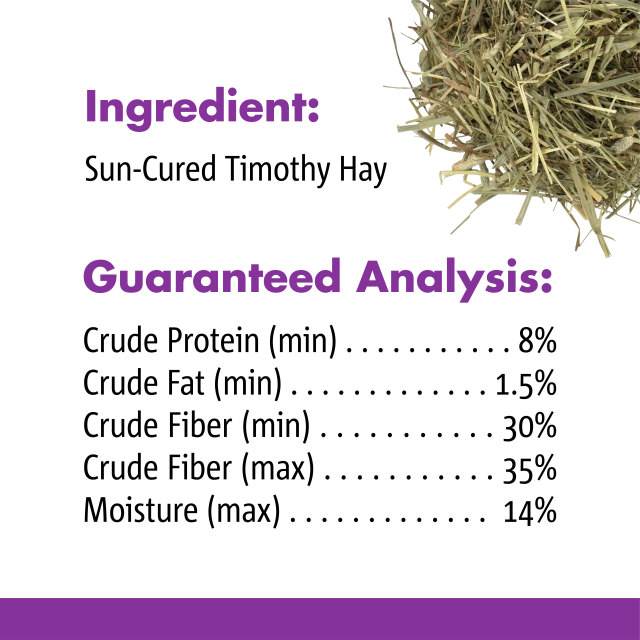 Nutrition-Image showing Timothy Hay